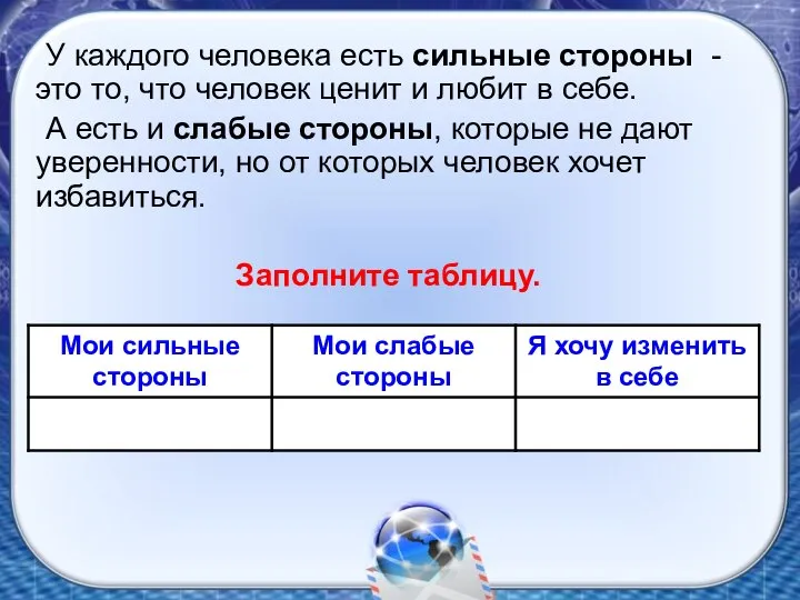 У каждого человека есть сильные стороны - это то, что человек ценит