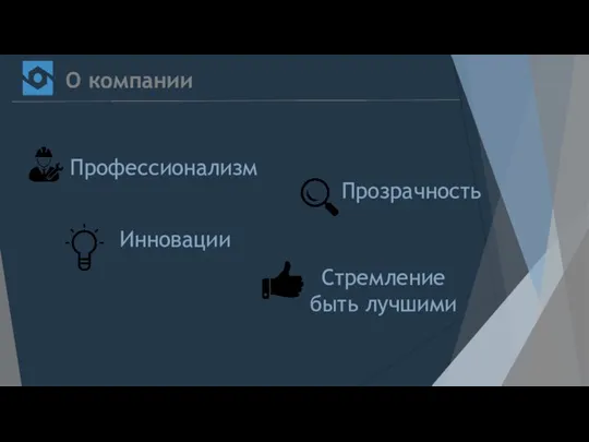 Профессионализм Прозрачность Стремление быть лучшими Инновации О компании