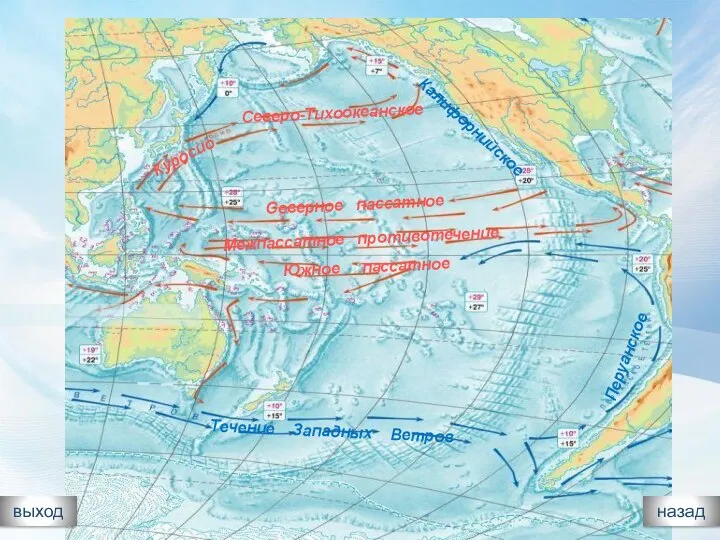 выход назад Южное пассатное Северное пассатное Межпассатное противотечение Северо-Тихоокеанское Куросио Течение Западных Ветров Перуанское Калифорнийское