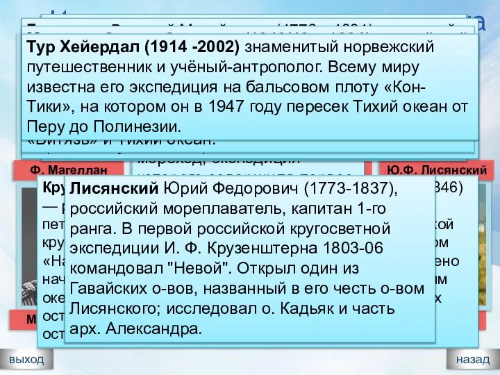 Тур Хейердал Ф. Магеллан Дж. Кук И.Ф. Крузенштерн Ю.Ф. Лисянский М.П. Лазарев