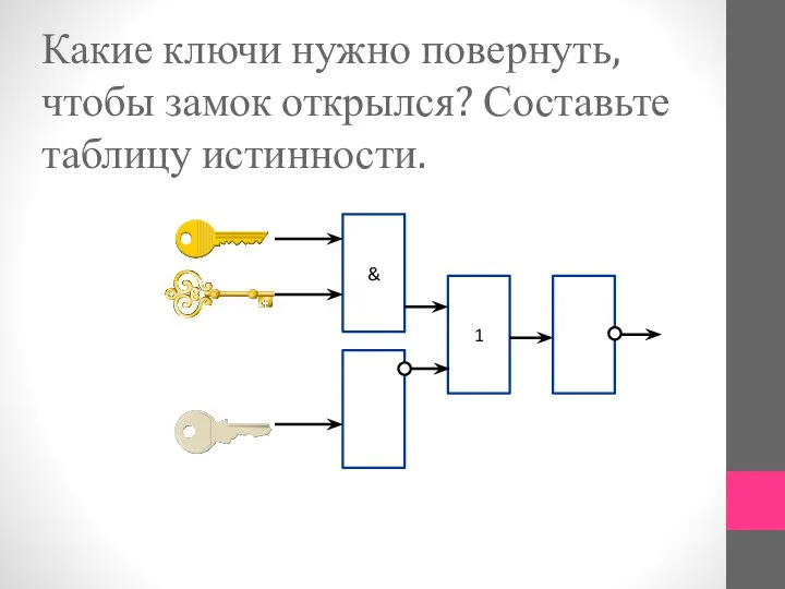 Какие ключи нужно повернуть, чтобы замок открылся? Составьте таблицу истинности.