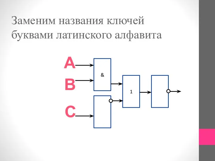 Заменим названия ключей буквами латинского алфавита А В С