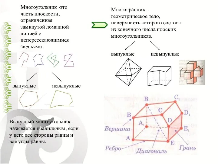 Многоугольник -это часть плоскости, ограниченная замкнутой ломанной линией с непересекающимися звеньями. Выпуклый