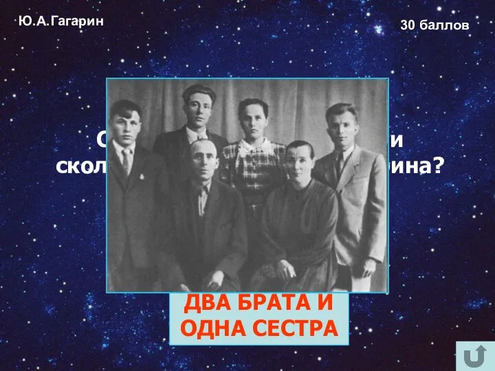 Ю.А.Гагарин 30 баллов Сколько родных братьев и сколько сёстер у Юрия Гагарина?