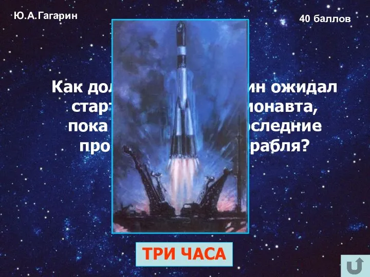 Ю.А.Гагарин 40 баллов Как долго Юрий Гагарин ожидал старта в кабине космонавта,