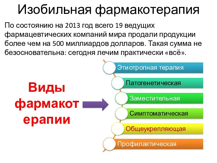 Изобильная фармакотерапия По состоянию на 2013 год всего 19 ведущих фармацевтических компаний