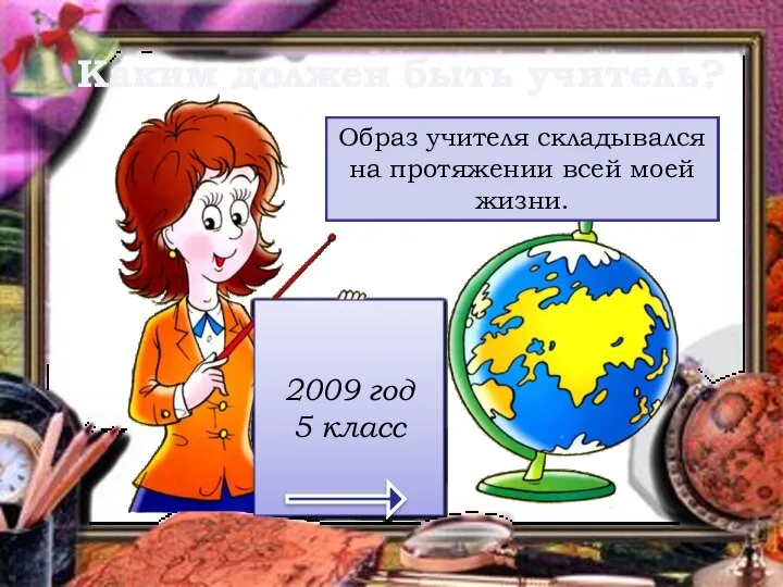 Каким должен быть учитель? Образ учителя складывался на протяжении всей моей жизни. 2009 год 5 класс