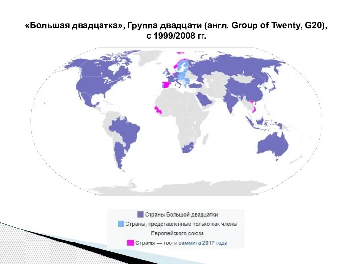 «Большая двадцатка», Группа двадцати (англ. Group of Twenty, G20), с 1999/2008 гг.