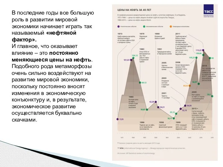 В последние годы все большую роль в развитии мировой экономики начинает играть