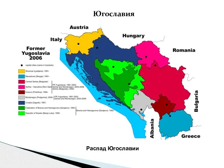 Югославия Распад Югославии