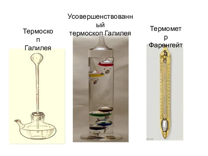 Термоскоп Галилея Термометр Фаренгейта Усовершенствованный термоскоп Галилея