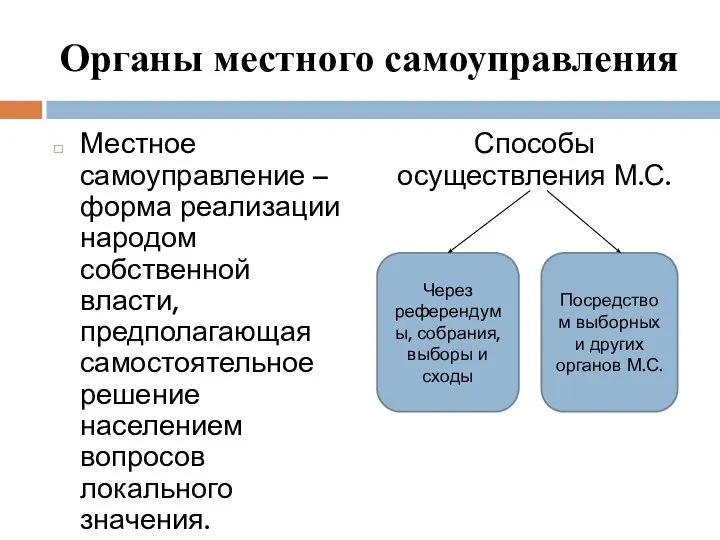 Органы местного самоуправления Местное самоуправление – форма реализации народом собственной власти, предполагающая