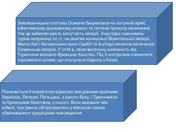 Завойовницька політика Османів базувалася на потужній армії, ефективному державному апараті та системі