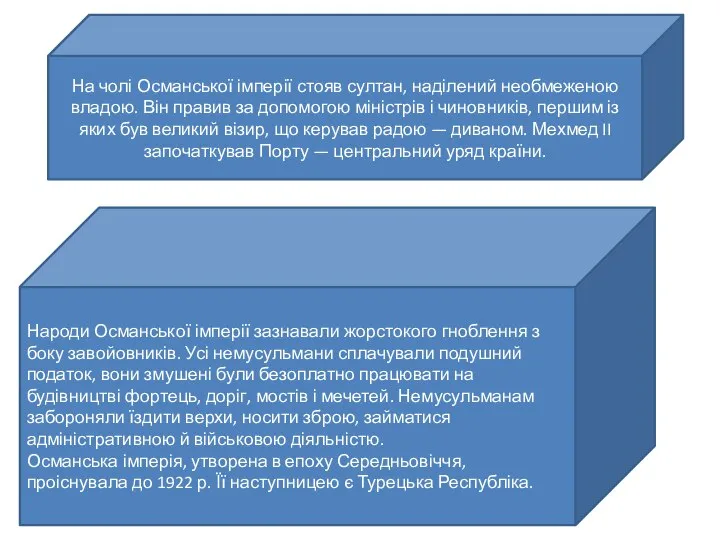 Народи Османської імперії зазнавали жорстокого гноблення з боку завойовників. Усі немусульмани сплачували