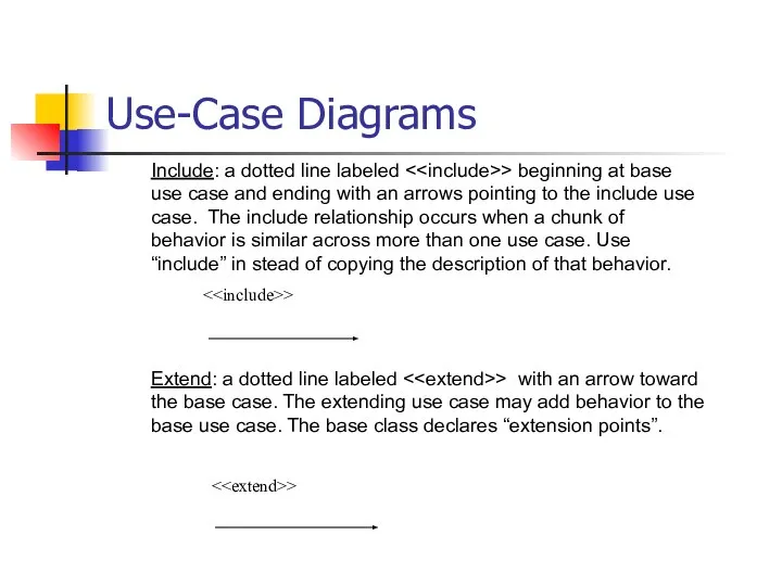 Use-Case Diagrams Extend: a dotted line labeled > with an arrow toward