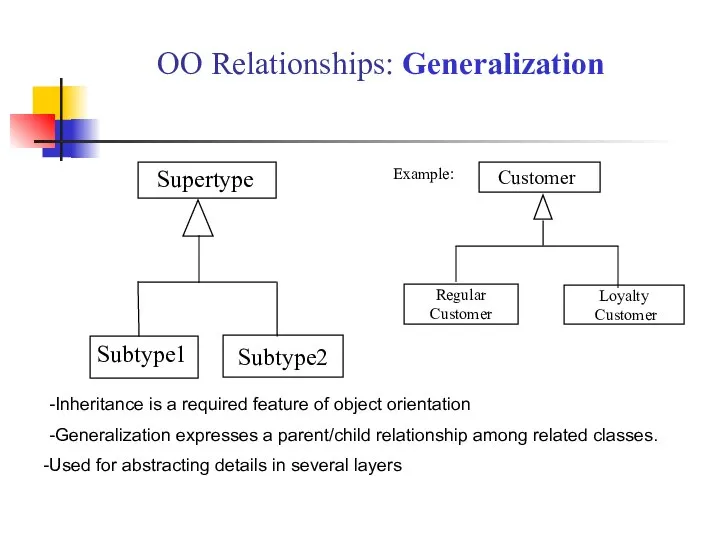 Subtype2 Supertype Subtype1 OO Relationships: Generalization -Inheritance is a required feature of