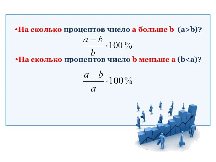 На сколько процентов число a больше b (a>b)? На сколько процентов число b меньше a (b