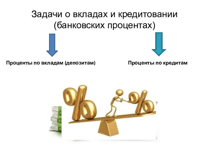 Задачи о вкладах и кредитовании (банковских процентах) Проценты по вкладам (депозитам) Проценты по кредитам