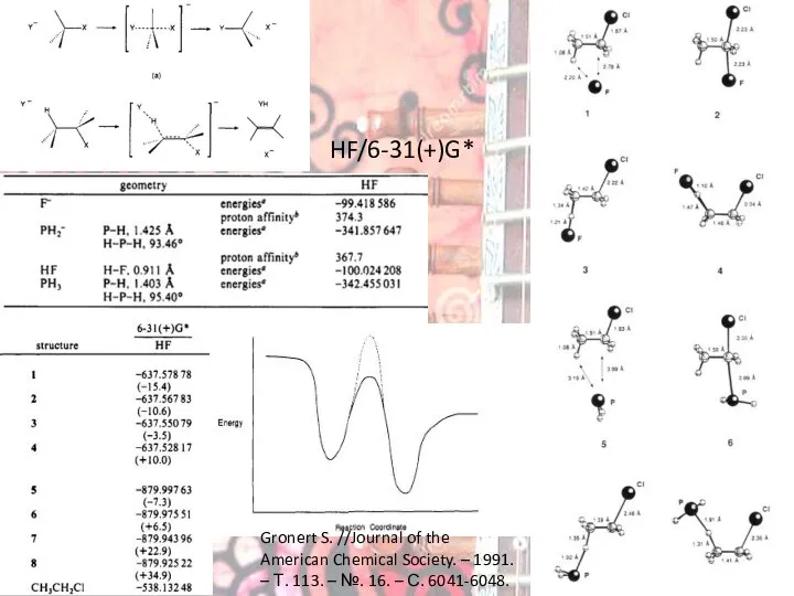 HF/6-31(+)G* Gronert S. //Journal of the American Chemical Society. – 1991. –