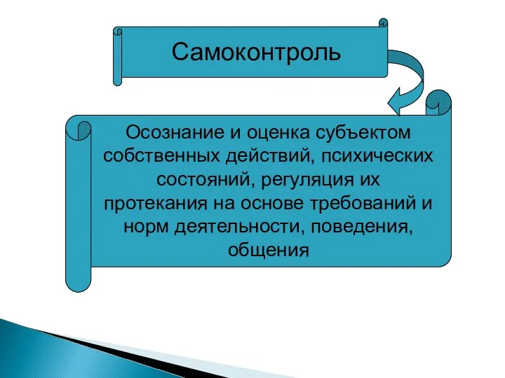 Самоконтроль Осознание и оценка субъектом собственных действий, психических состояний, регуляция их протекания