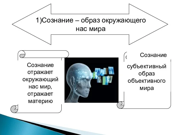 1)Сознание – образ окружающего нас мира Сознание отражает окружающий нас мир, отражает