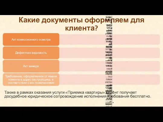 Какие документы оформляем для клиента? Также в рамках оказания услуги «Приемка квартиры»