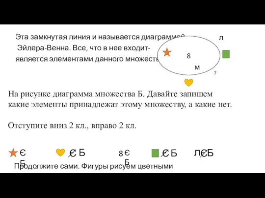 Эта замкнутая линия и называется диаграммой Эйлера-Венна. Все, что в нее входит-