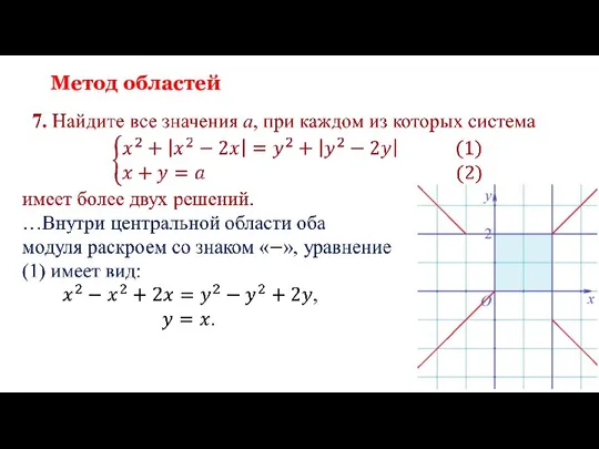 Метод областей