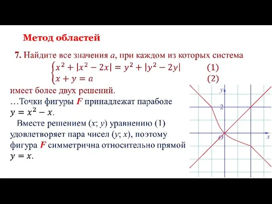 Метод областей