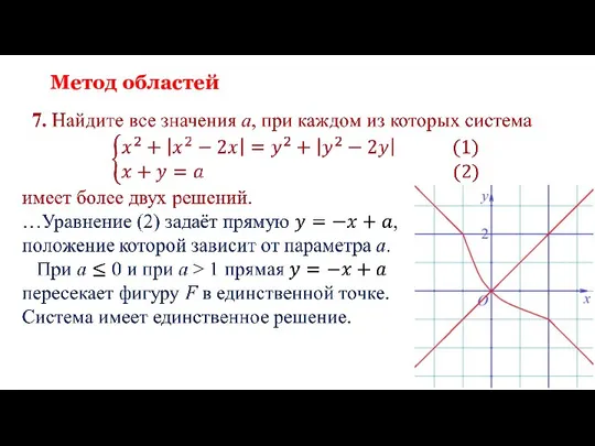 Метод областей