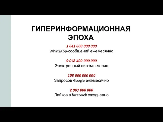 ГИПЕРИНФОРМАЦИОННАЯ ЭПОХА 1 641 600 000 000 WhatsApp-сообщений ежемесячно 9 078 400