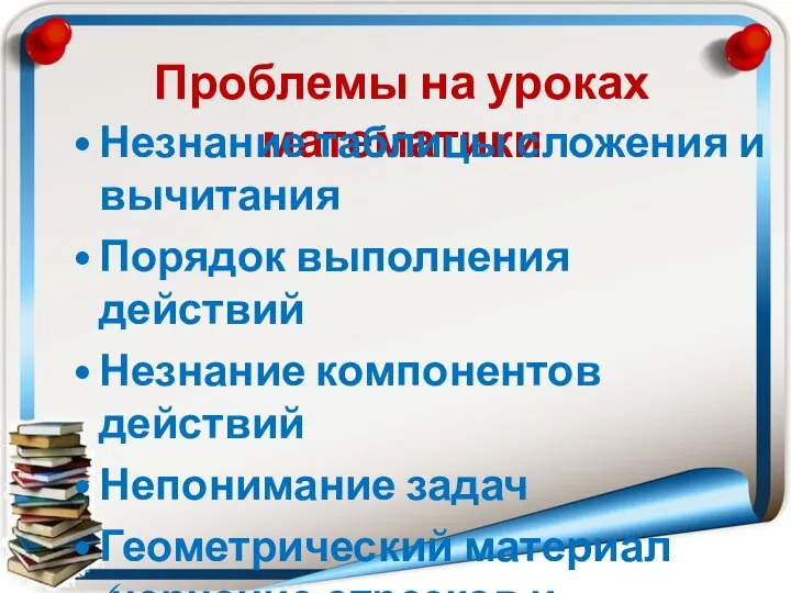 Проблемы на уроках математики Незнание таблицы сложения и вычитания Порядок выполнения действий