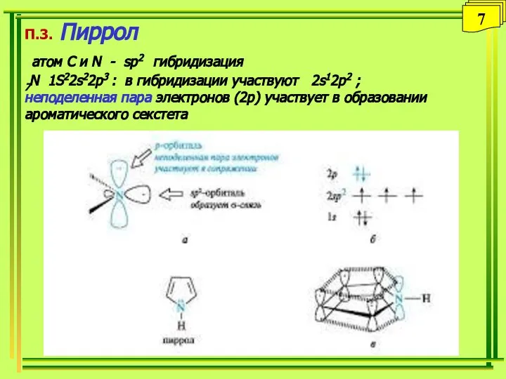 П.3. Пиррол атом С и N - sp2 гибридизация 7N 1S22s22p3 :