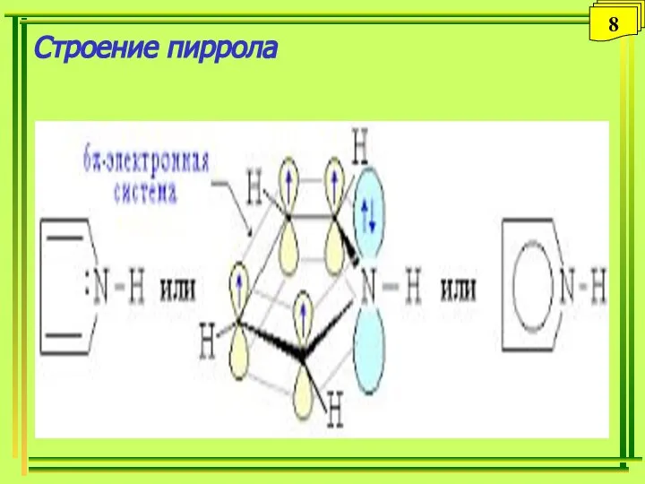 Строение пиррола 8