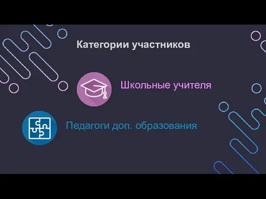 Категории участников Школьные учителя Педагоги доп. образования