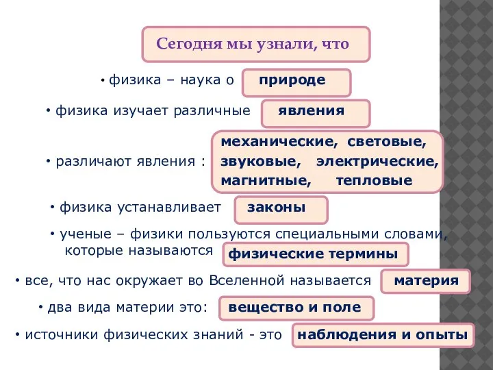 Сегодня мы узнали, что физика – наука о природе физика изучает различные