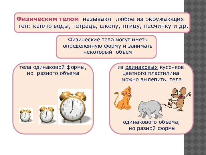 Физическим телом называют любое из окружающих тел: каплю воды, тетрадь, школу, птицу,