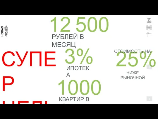 25% 8 НОВАЯ ЖИЗНЬ NZPRO.RU НИЖЕ РЫНОЧНОЙ СТОИМОСТЬ НА 1000 КВАРТИР В