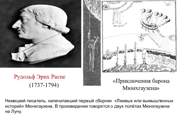 Рудольф Эрих Распе (1737-1794) «Приключения барона Мюнхгаузена» Немецкий писатель, напечатавший первый сборник