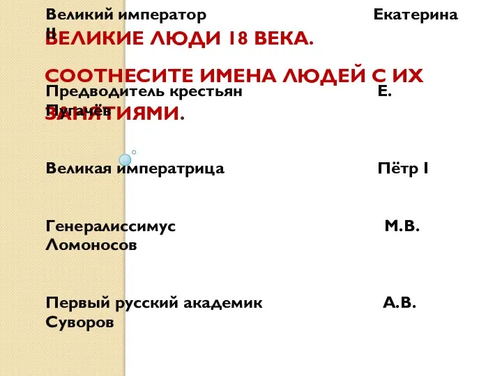 ВЕЛИКИЕ ЛЮДИ 18 ВЕКА. СООТНЕСИТЕ ИМЕНА ЛЮДЕЙ С ИХ ЗАНЯТИЯМИ. Великий император