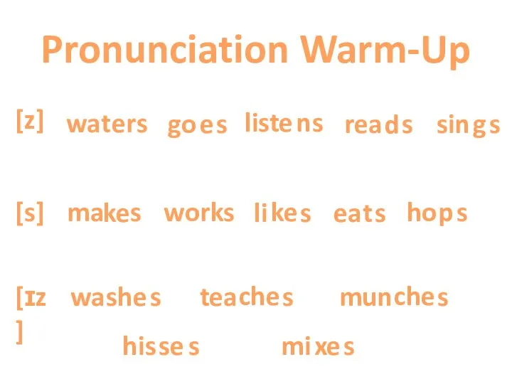 Pronunciation Warm-Up [z] [s] [ɪz] wat s er go s liste s