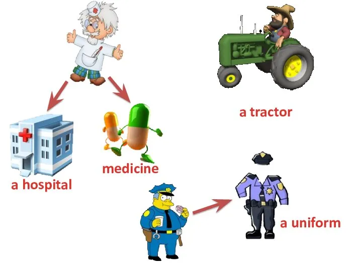 a hospital medicine a tractor a uniform