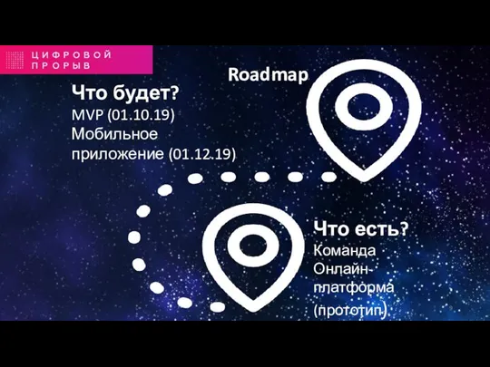Roadmap Что есть? Команда Онлайн-платформа (прототип) Что будет? MVP (01.10.19) Мобильное приложение (01.12.19)