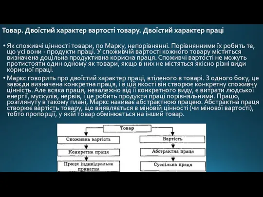 Товар. Двоїстий характер вартості товару. Двоїстий характер праці Як споживчі цінності товари,