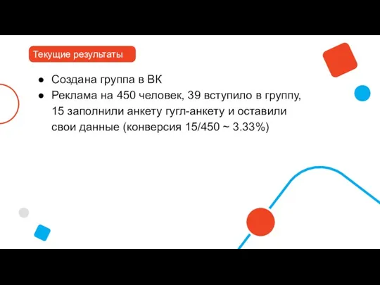 Создана группа в ВК Реклама на 450 человек, 39 вступило в группу,