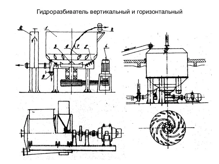 Гидроразбиватель вертикальный и горизонтальный