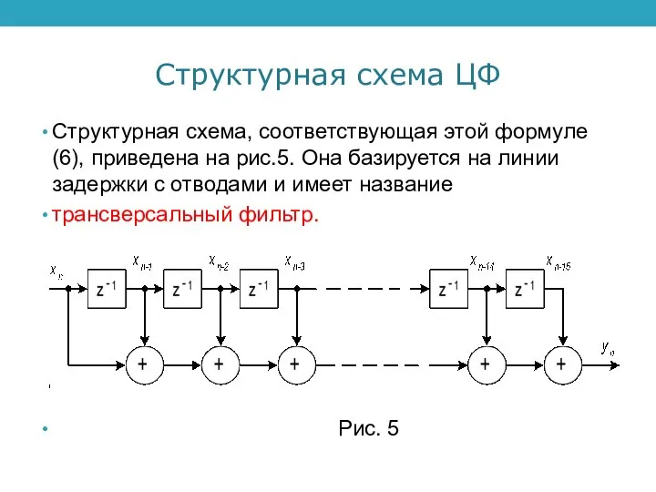 Структурная схема ЦФ Структурная схема, соответствующая этой формуле (6), приведена на рис.5.