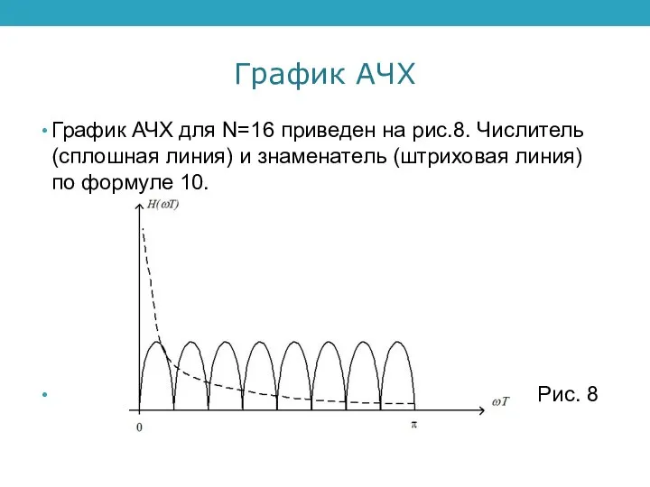 График АЧХ График АЧХ для N=16 приведен на рис.8. Числитель (сплошная линия)