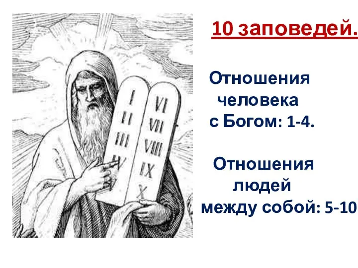 10 заповедей. Отношения человека с Богом: 1-4. Отношения людей между собой: 5-10.