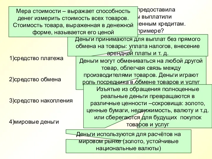 А9. Международная финансовая организация предоставила кредиты нескольким странам, другие страны выплатили организации